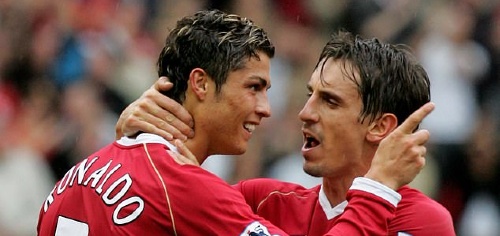 Fun88 Cristiano Ronaldo
