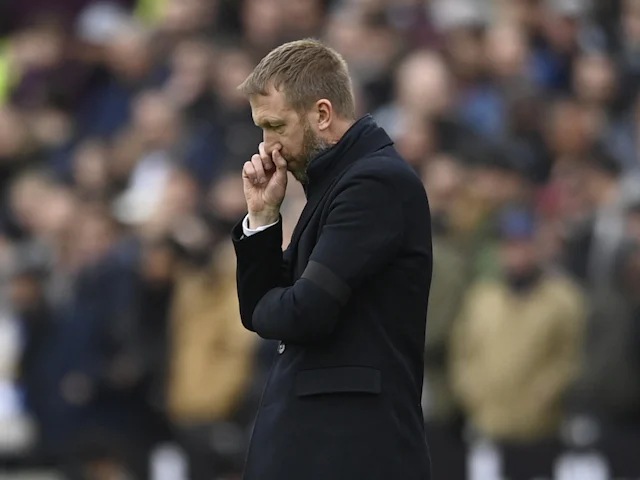 Fun88 Graham Potter