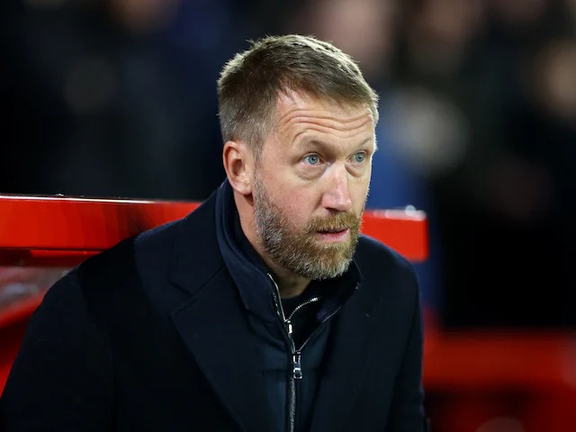 Fun88 Graham Potter